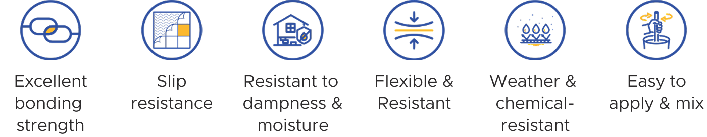Products Features
